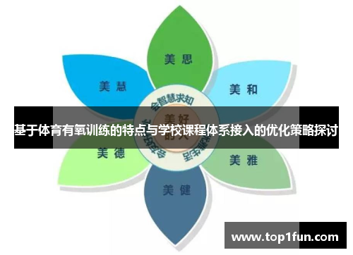 基于体育有氧训练的特点与学校课程体系接入的优化策略探讨