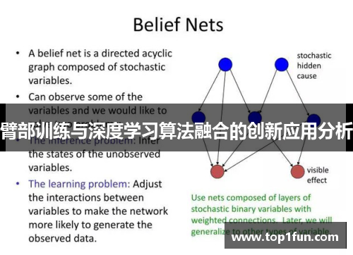 臂部训练与深度学习算法融合的创新应用分析